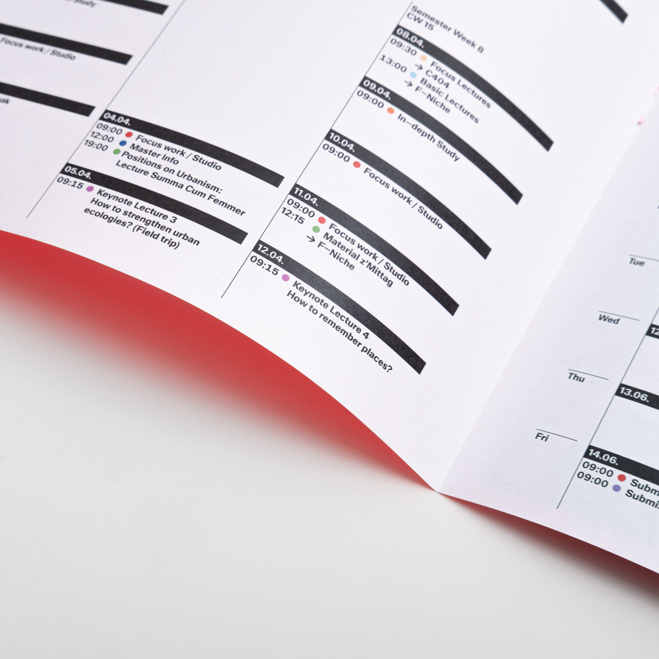 MultiSet: Reader Master Architecture HSLU (Fig.16)