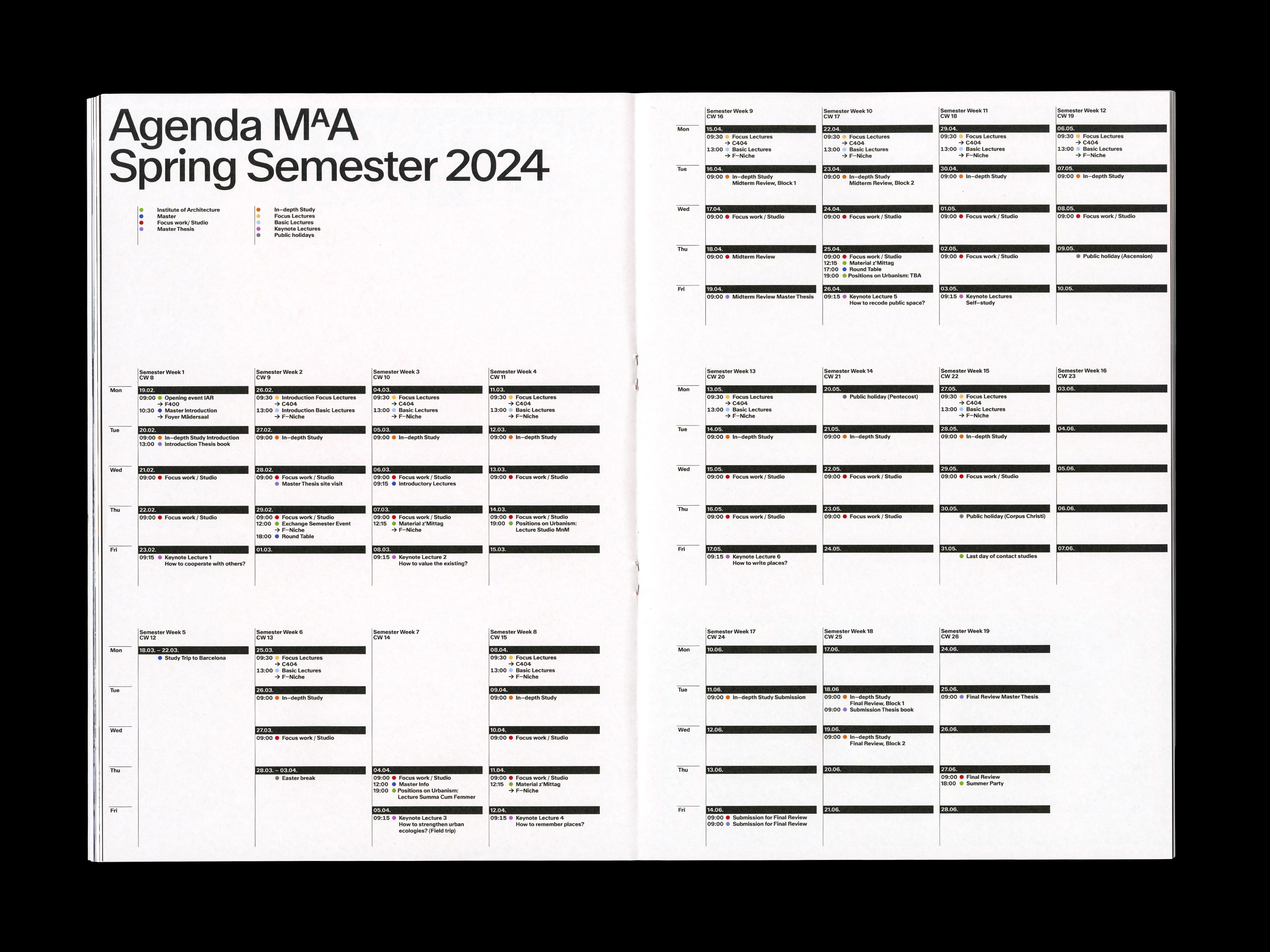 MultiSet: Reader Master Architecture HSLU (Fig.15)