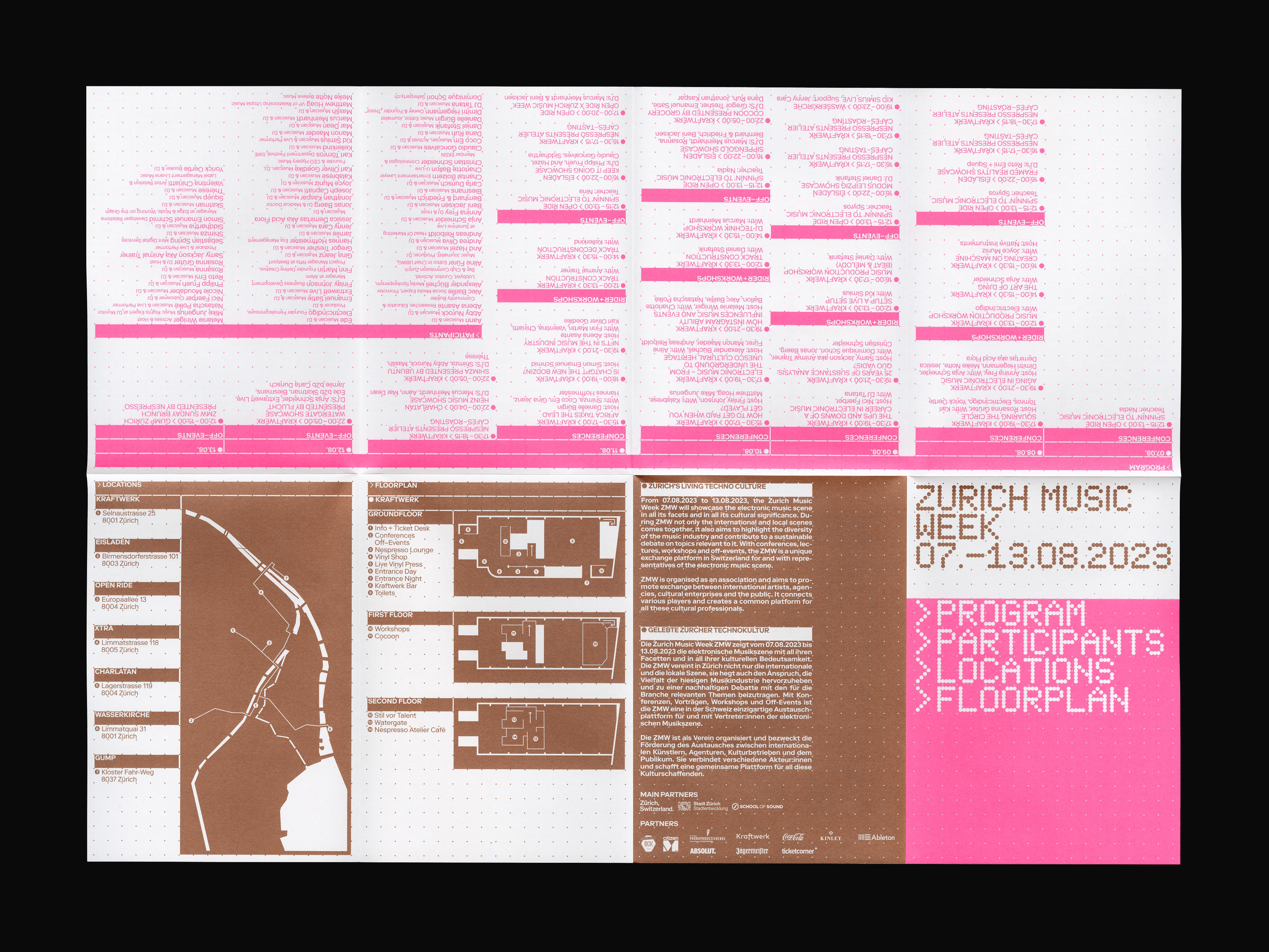 MultiSet: Zurich Music Week 2023 (Fig.13)